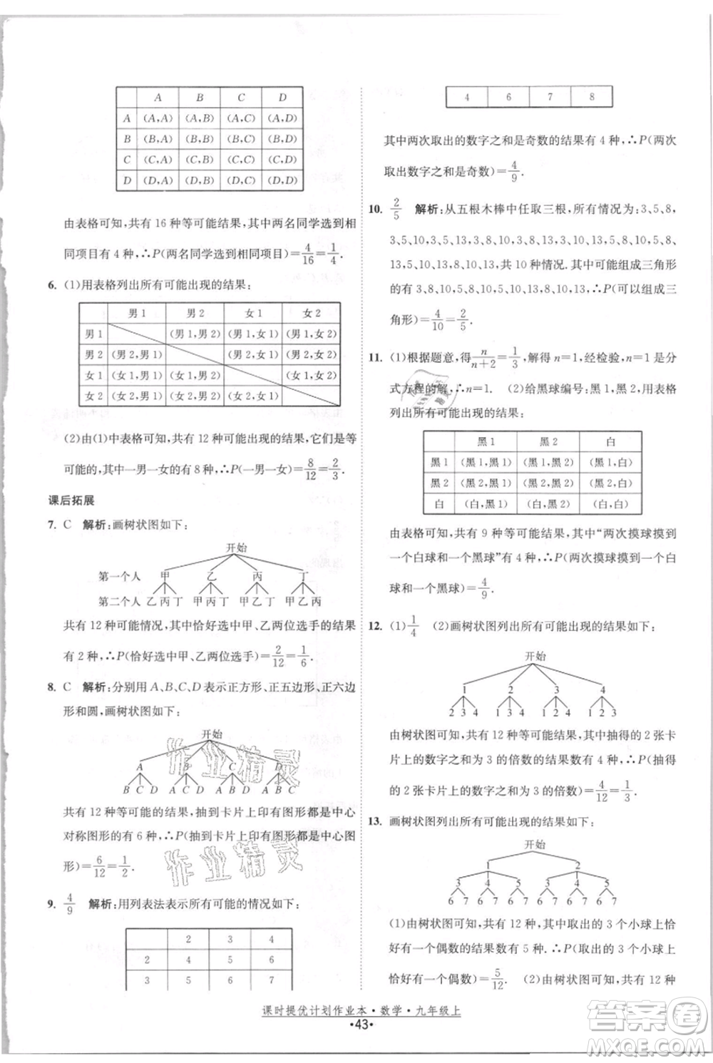 江蘇人民出版社2021課時(shí)提優(yōu)計(jì)劃作業(yè)本九年級(jí)上冊(cè)數(shù)學(xué)蘇科版參考答案