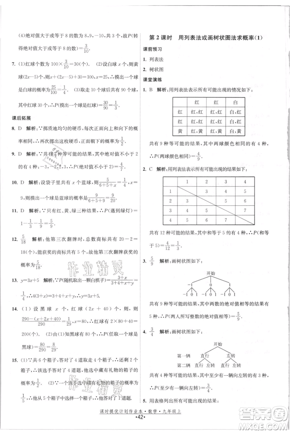 江蘇人民出版社2021課時(shí)提優(yōu)計(jì)劃作業(yè)本九年級(jí)上冊(cè)數(shù)學(xué)蘇科版參考答案