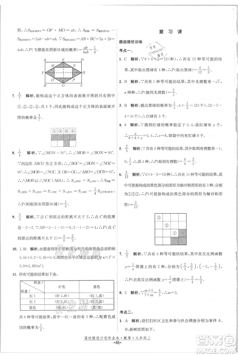 江蘇人民出版社2021課時(shí)提優(yōu)計(jì)劃作業(yè)本九年級(jí)上冊(cè)數(shù)學(xué)蘇科版參考答案