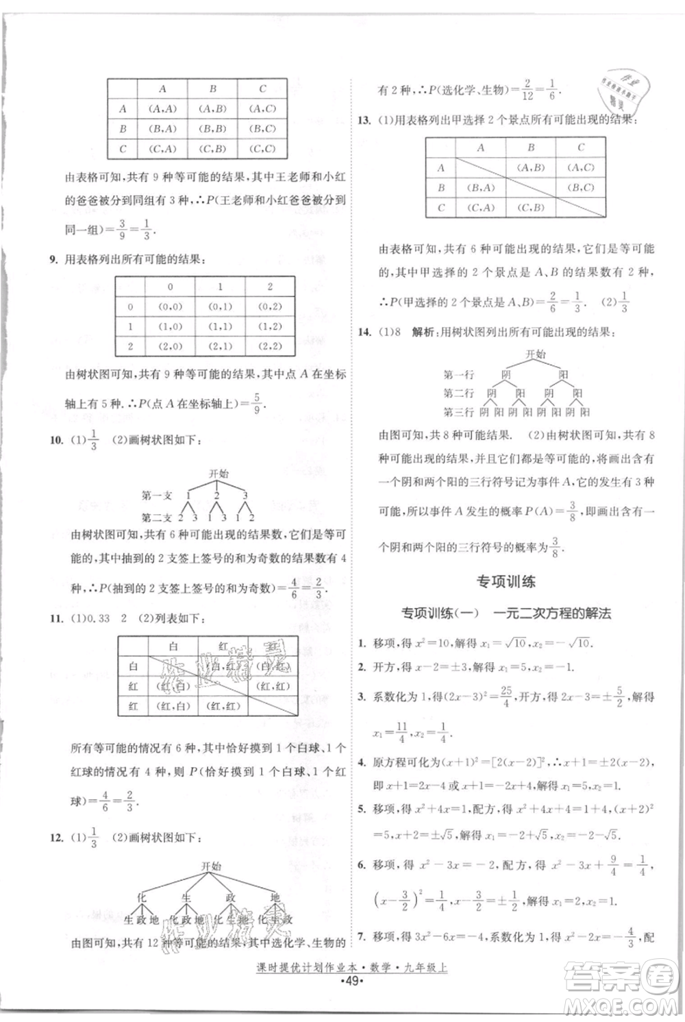 江蘇人民出版社2021課時(shí)提優(yōu)計(jì)劃作業(yè)本九年級(jí)上冊(cè)數(shù)學(xué)蘇科版參考答案