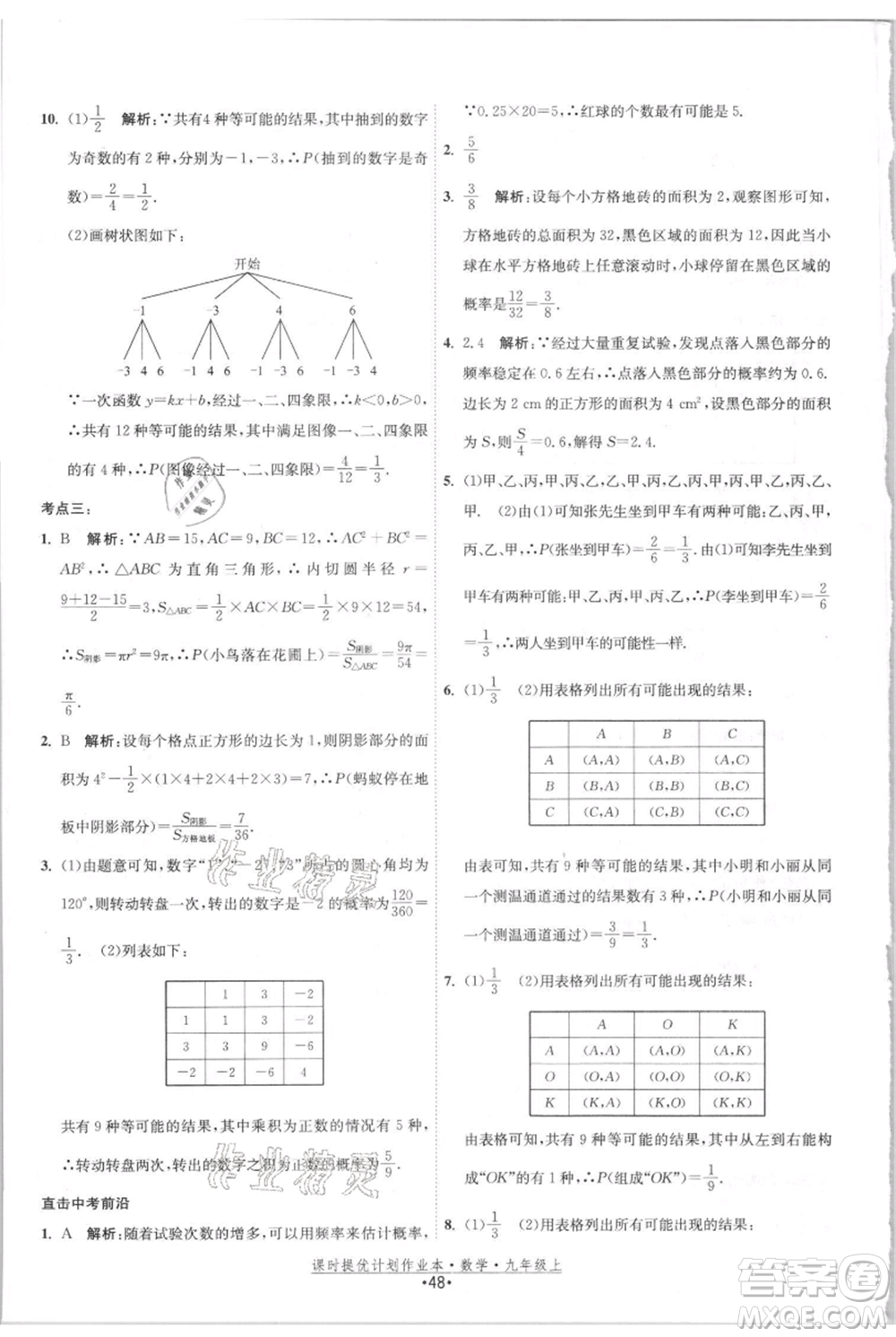 江蘇人民出版社2021課時(shí)提優(yōu)計(jì)劃作業(yè)本九年級(jí)上冊(cè)數(shù)學(xué)蘇科版參考答案