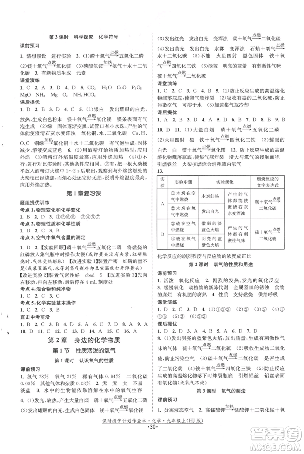 江蘇人民出版社2021課時(shí)提優(yōu)計(jì)劃作業(yè)本九年級(jí)上冊(cè)化學(xué)滬教版參考答案