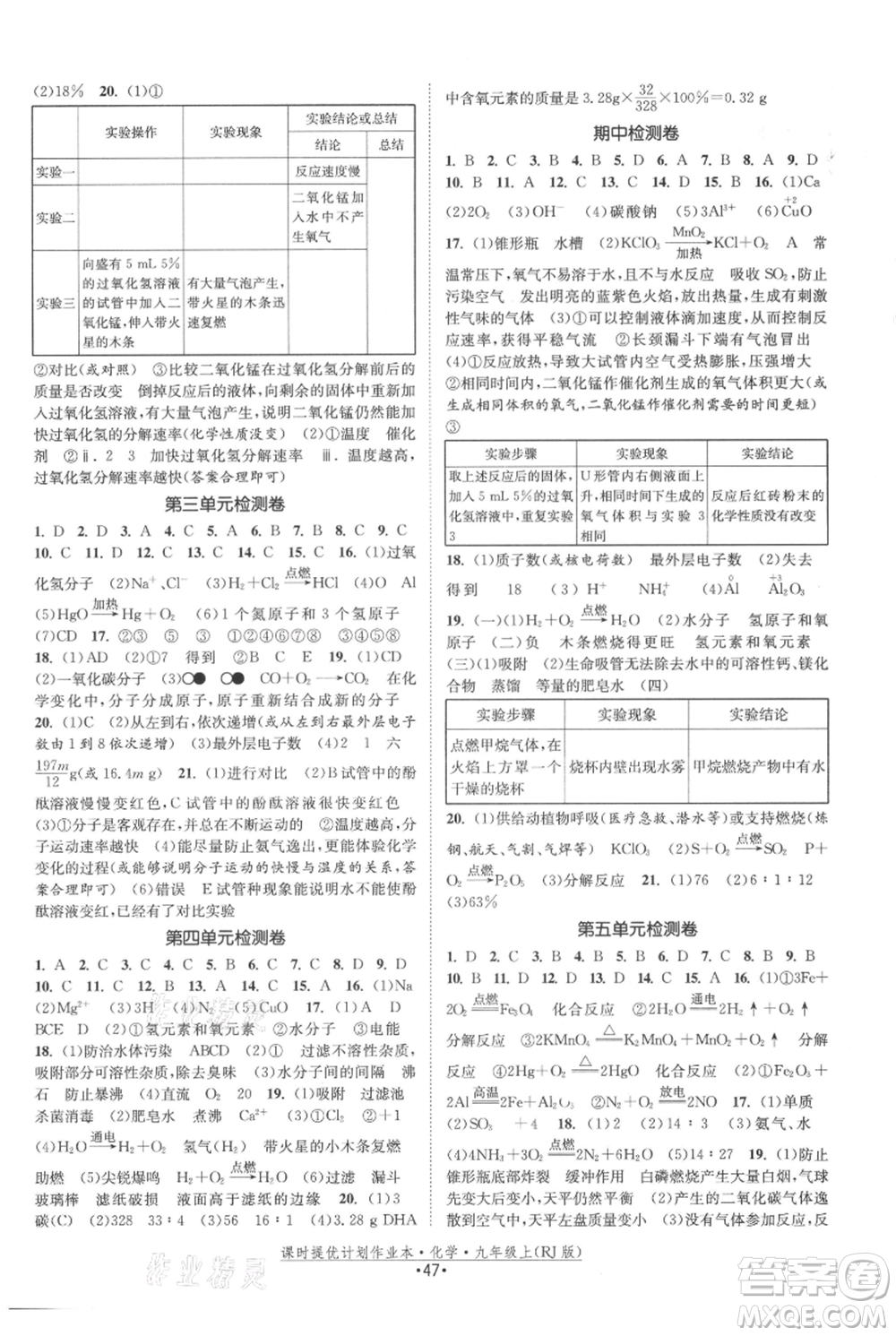 江蘇人民出版社2021課時(shí)提優(yōu)計(jì)劃作業(yè)本九年級(jí)上冊(cè)化學(xué)人教版參考答案