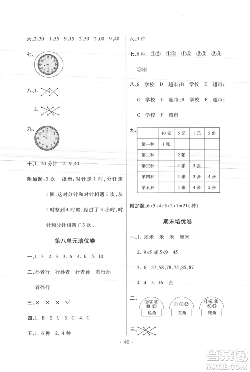 陜西師范大學(xué)出版總社有限公司2021黃岡同步練一日一練二年級(jí)上冊(cè)數(shù)學(xué)人教版參考答案