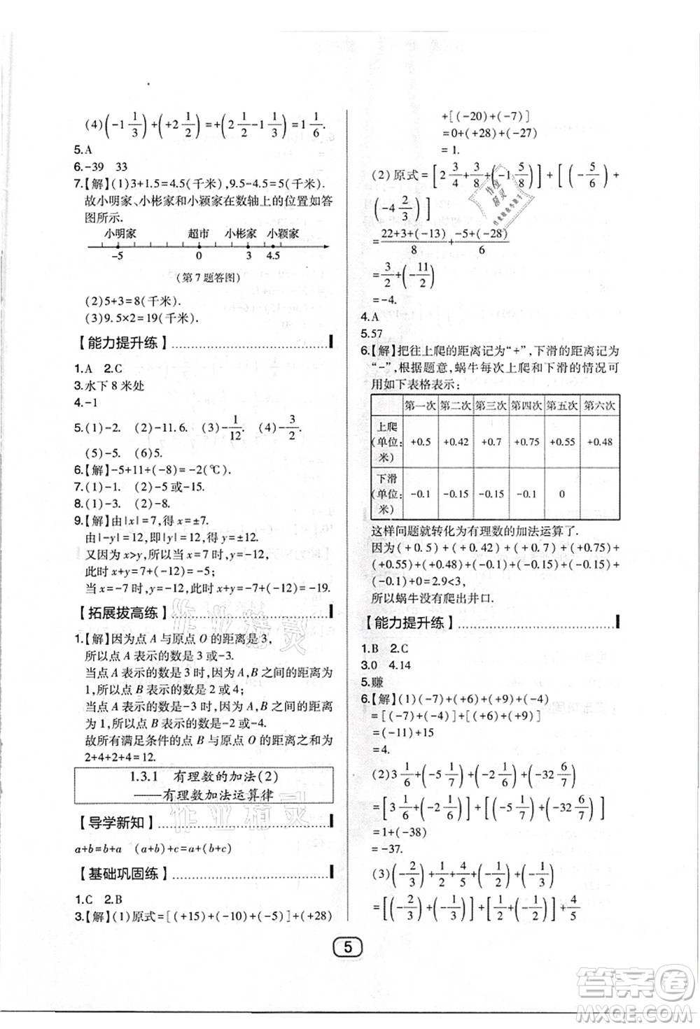 東北師范大學(xué)出版社2021北大綠卡課時(shí)同步講練七年級(jí)數(shù)學(xué)上冊(cè)人教版答案