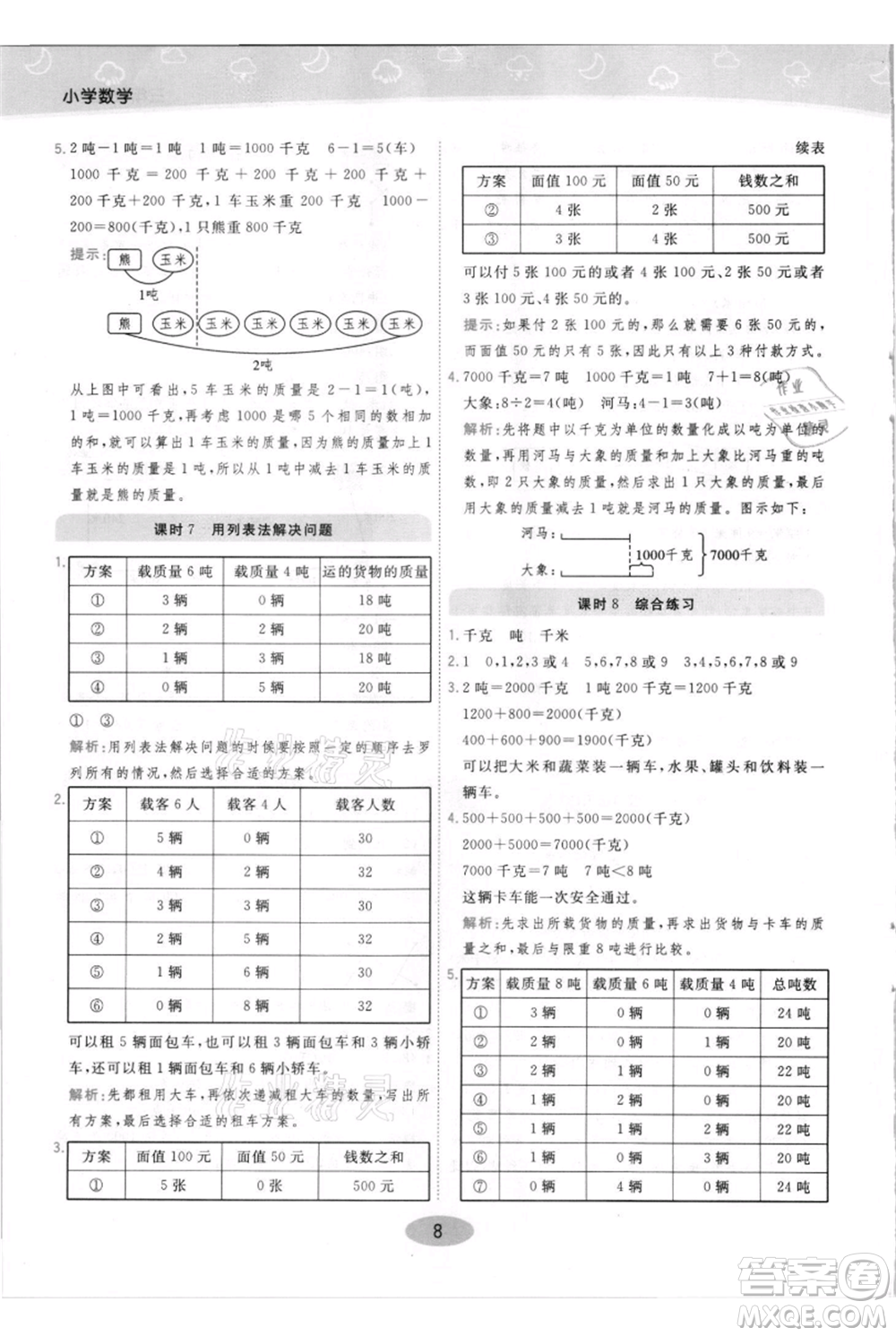 陜西師范大學(xué)出版總社有限公司2021黃岡同步練一日一練三年級上冊數(shù)學(xué)人教版參考答案