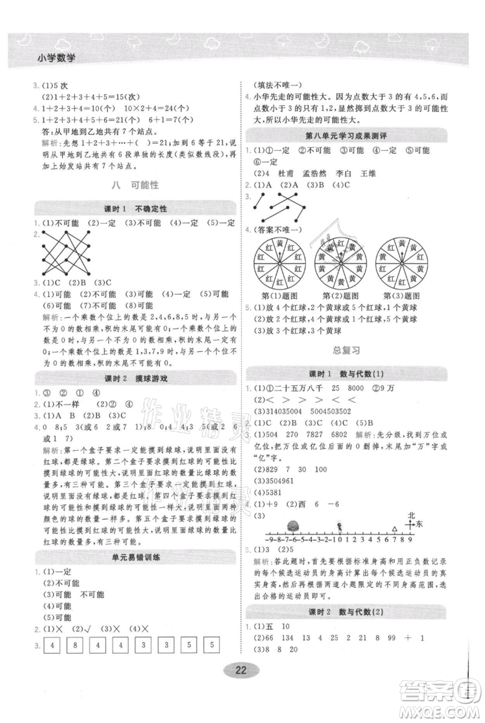 陜西師范大學(xué)出版總社有限公司2021黃岡同步練一日一練四年級(jí)上冊(cè)數(shù)學(xué)北師大版參考答案