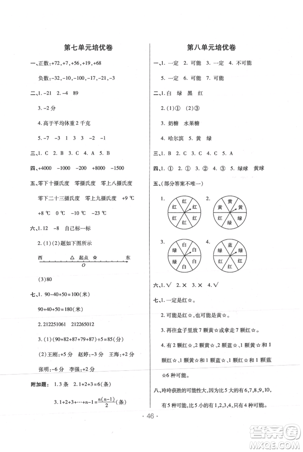 陜西師范大學(xué)出版總社有限公司2021黃岡同步練一日一練四年級(jí)上冊(cè)數(shù)學(xué)北師大版參考答案