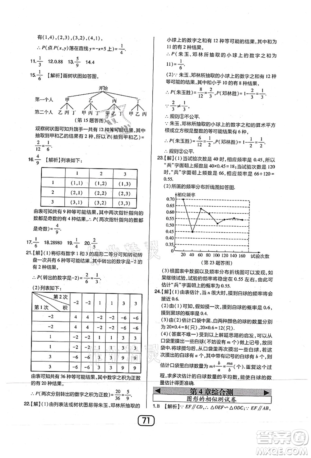 東北師范大學出版社2021北大綠卡課時同步講練九年級數(shù)學上冊北師大版答案