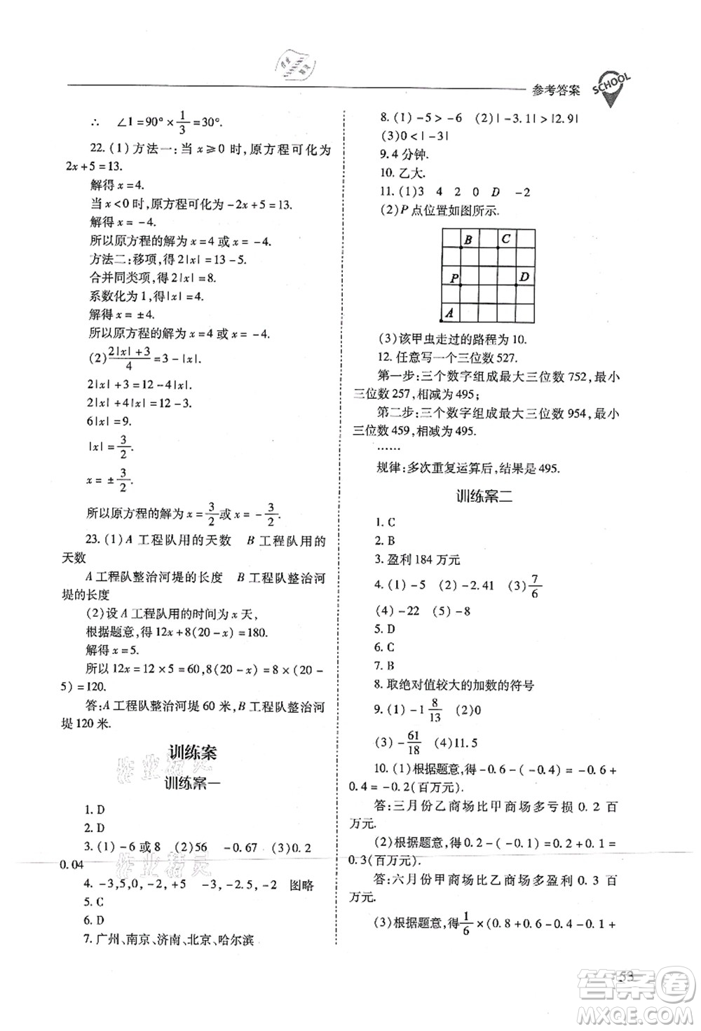 山西教育出版社2021新課程問題解決導(dǎo)學(xué)方案七年級數(shù)學(xué)上冊人教版答案