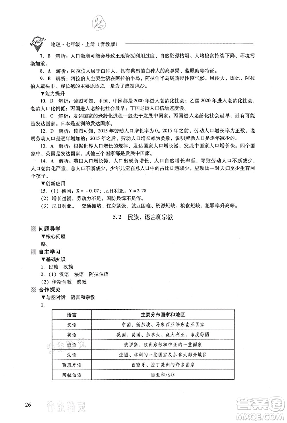 山西教育出版社2021新課程問題解決導(dǎo)學(xué)方案七年級(jí)地理上冊(cè)晉教版答案