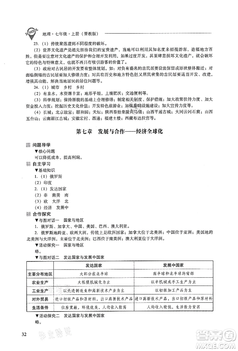 山西教育出版社2021新課程問題解決導(dǎo)學(xué)方案七年級(jí)地理上冊(cè)晉教版答案