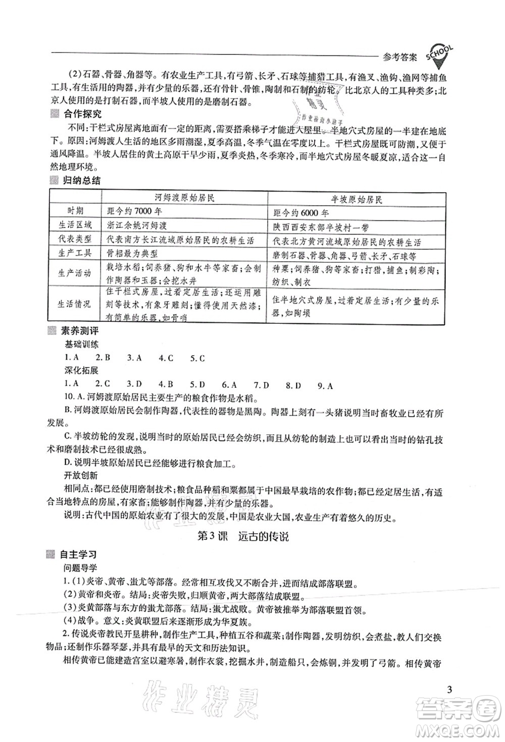 山西教育出版社2021新課程問(wèn)題解決導(dǎo)學(xué)方案七年級(jí)歷史上冊(cè)人教版答案