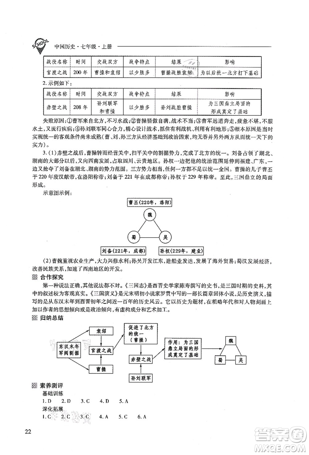 山西教育出版社2021新課程問(wèn)題解決導(dǎo)學(xué)方案七年級(jí)歷史上冊(cè)人教版答案