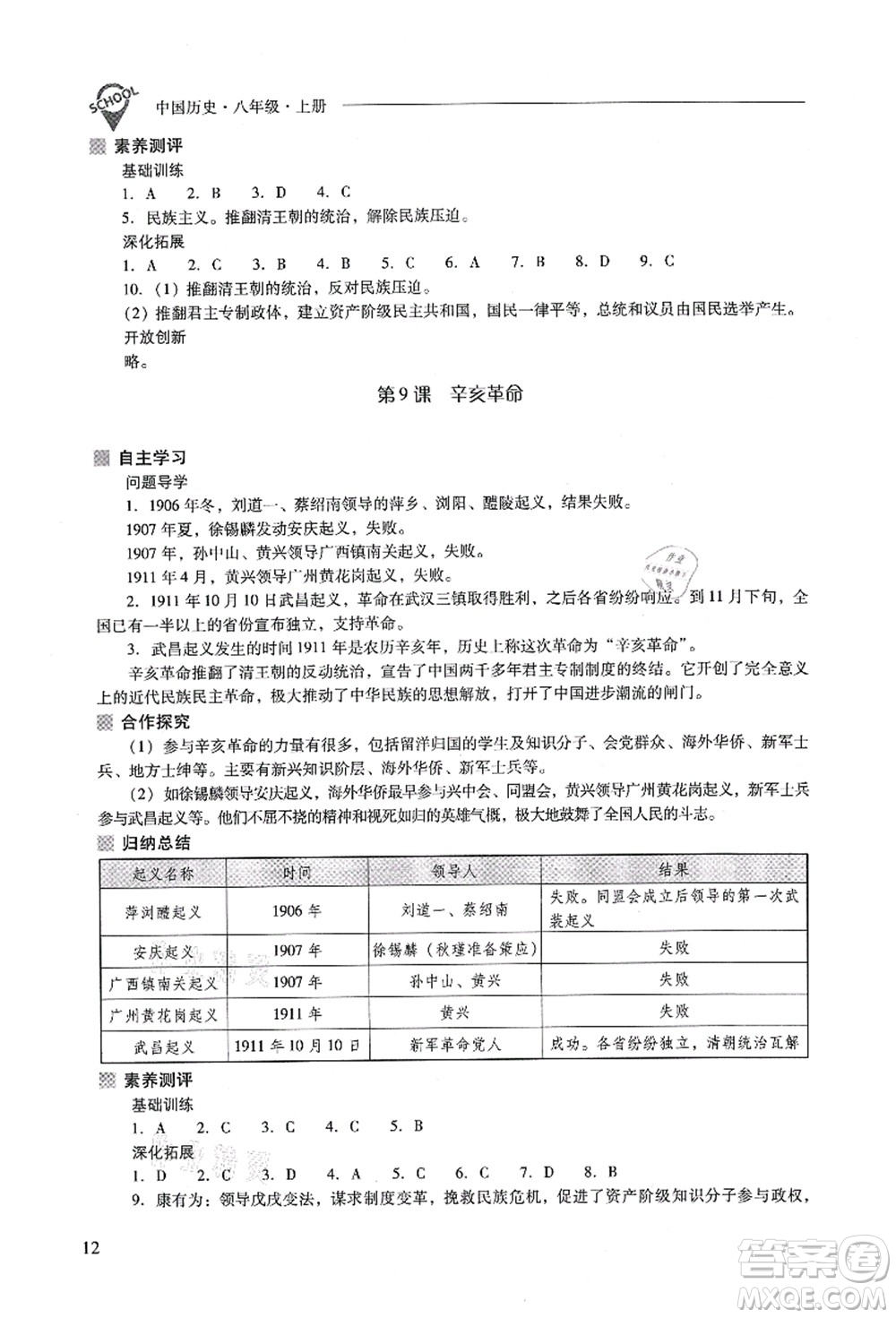 山西教育出版社2021新課程問(wèn)題解決導(dǎo)學(xué)方案八年級(jí)歷史上冊(cè)人教版答案