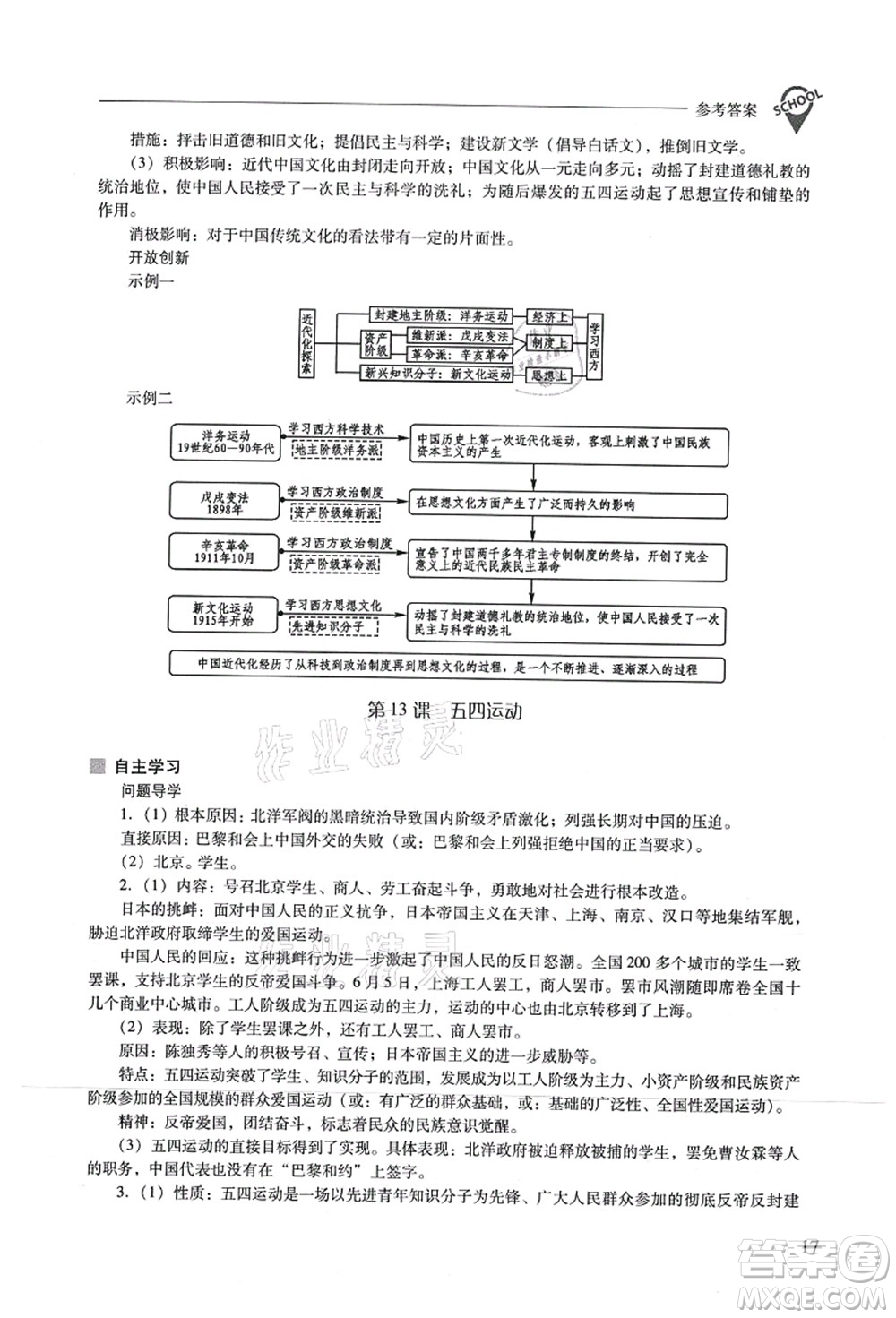 山西教育出版社2021新課程問(wèn)題解決導(dǎo)學(xué)方案八年級(jí)歷史上冊(cè)人教版答案