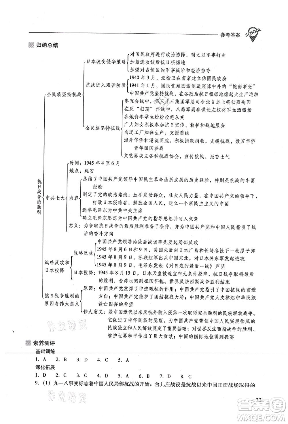 山西教育出版社2021新課程問(wèn)題解決導(dǎo)學(xué)方案八年級(jí)歷史上冊(cè)人教版答案