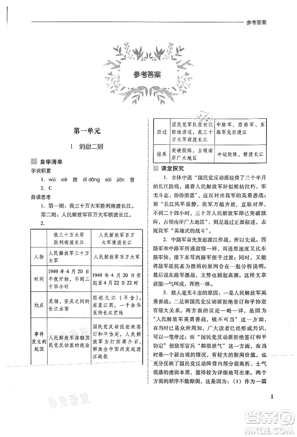 山西教育出版社2021新課程問題解決導(dǎo)學(xué)方案八年級(jí)語文上冊(cè)人教版答案