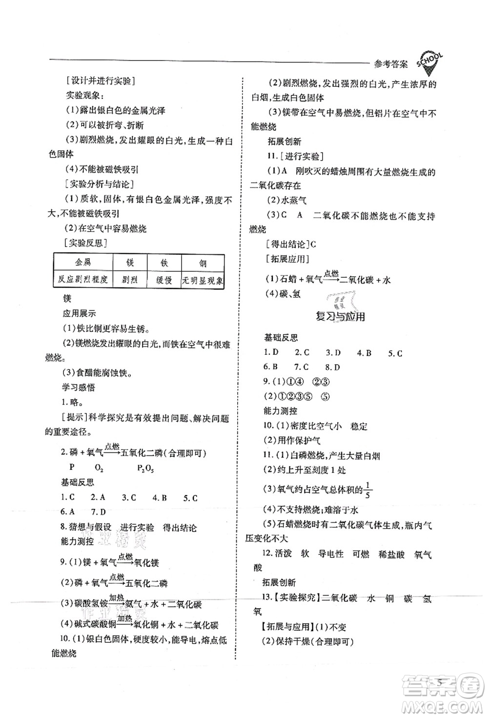 山西教育出版社2021新課程問題解決導(dǎo)學(xué)方案九年級(jí)化學(xué)上冊(cè)滬教版答案