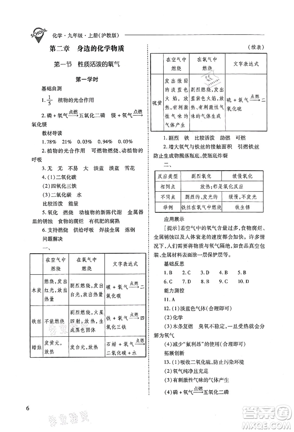 山西教育出版社2021新課程問題解決導(dǎo)學(xué)方案九年級(jí)化學(xué)上冊(cè)滬教版答案