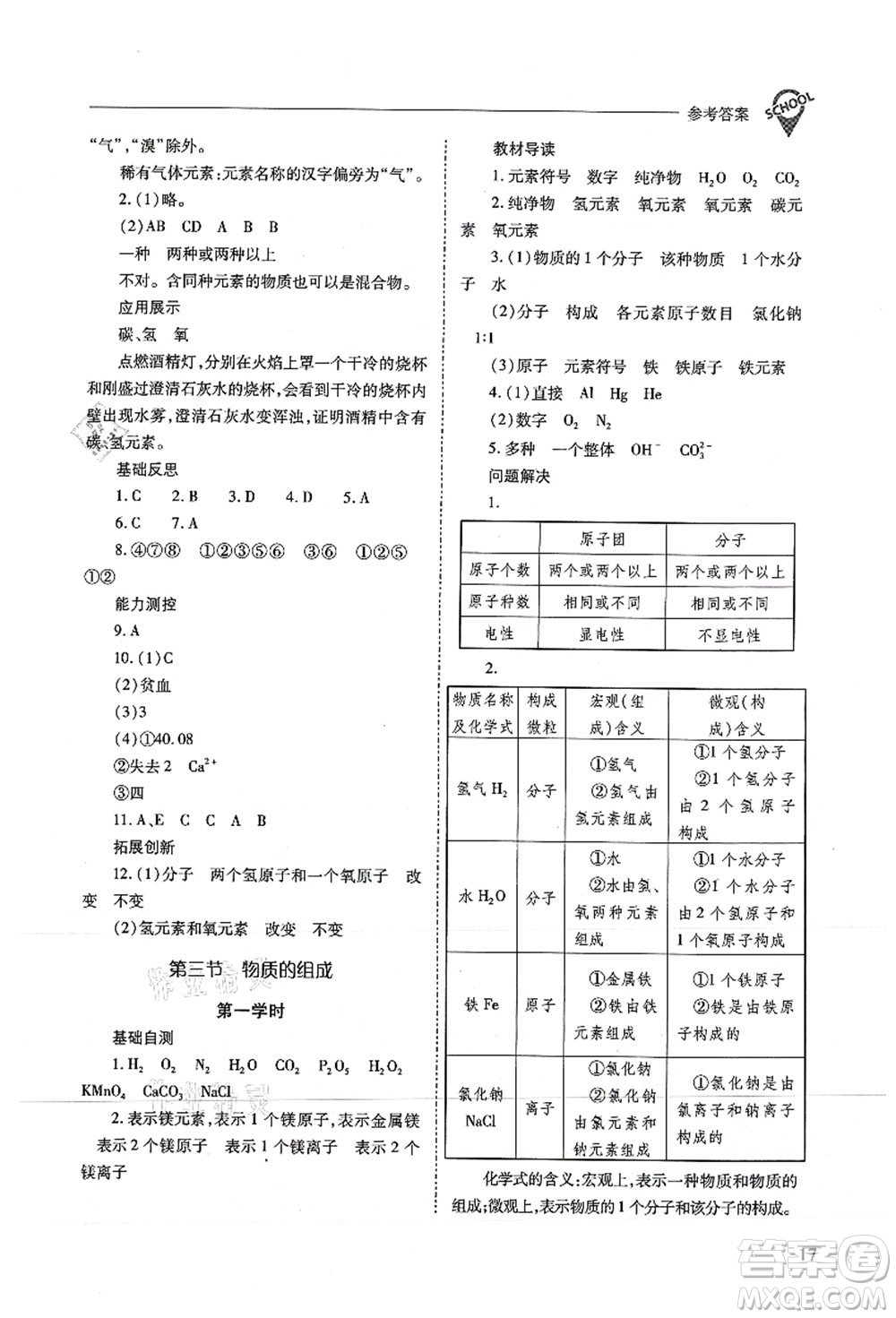 山西教育出版社2021新課程問題解決導(dǎo)學(xué)方案九年級(jí)化學(xué)上冊(cè)滬教版答案