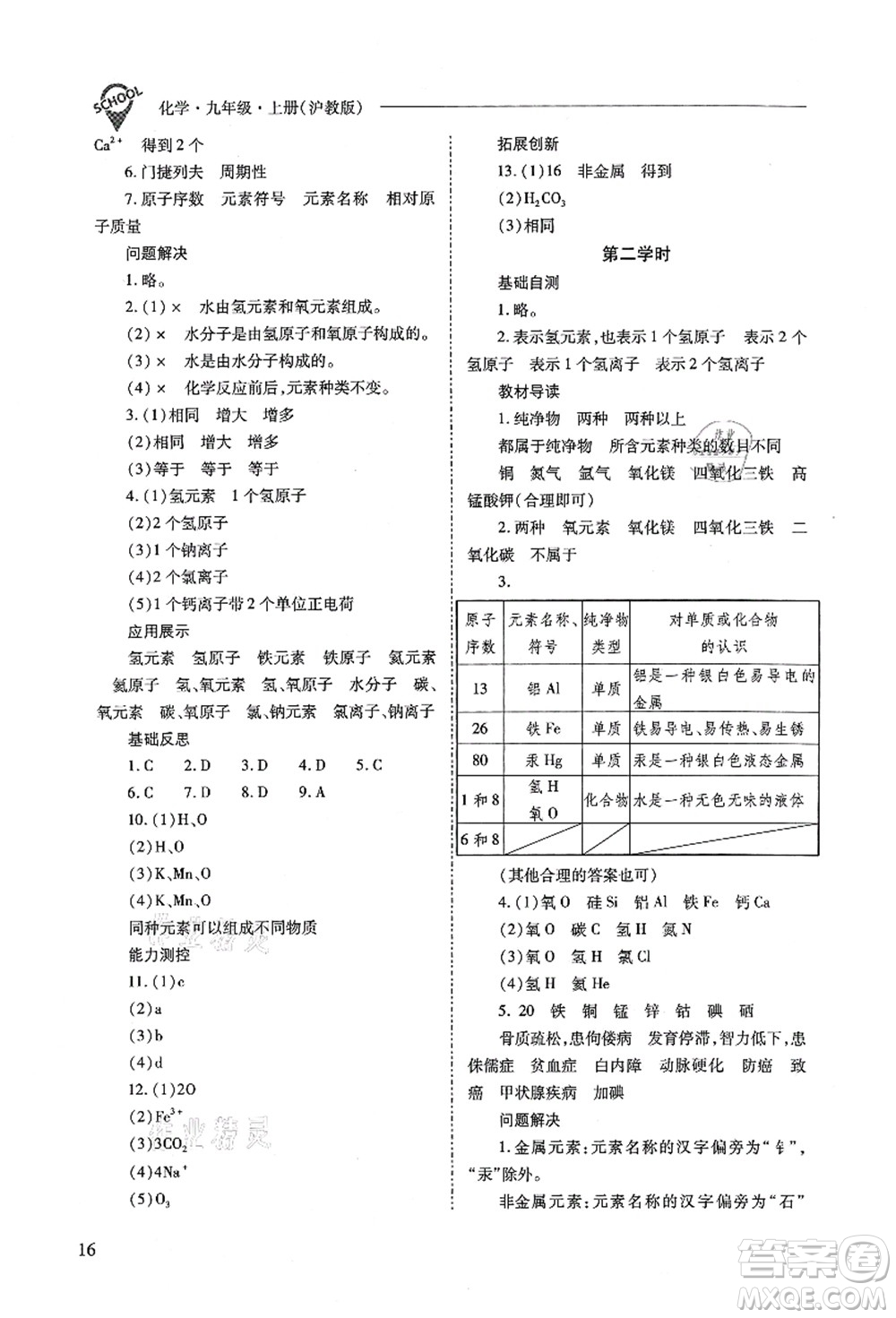 山西教育出版社2021新課程問題解決導(dǎo)學(xué)方案九年級(jí)化學(xué)上冊(cè)滬教版答案