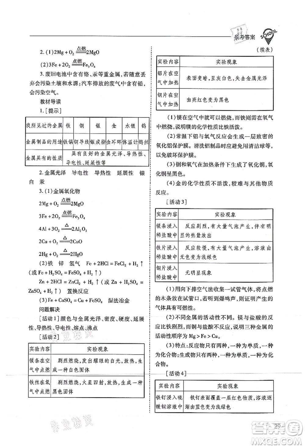 山西教育出版社2021新課程問題解決導(dǎo)學(xué)方案九年級(jí)化學(xué)上冊(cè)滬教版答案