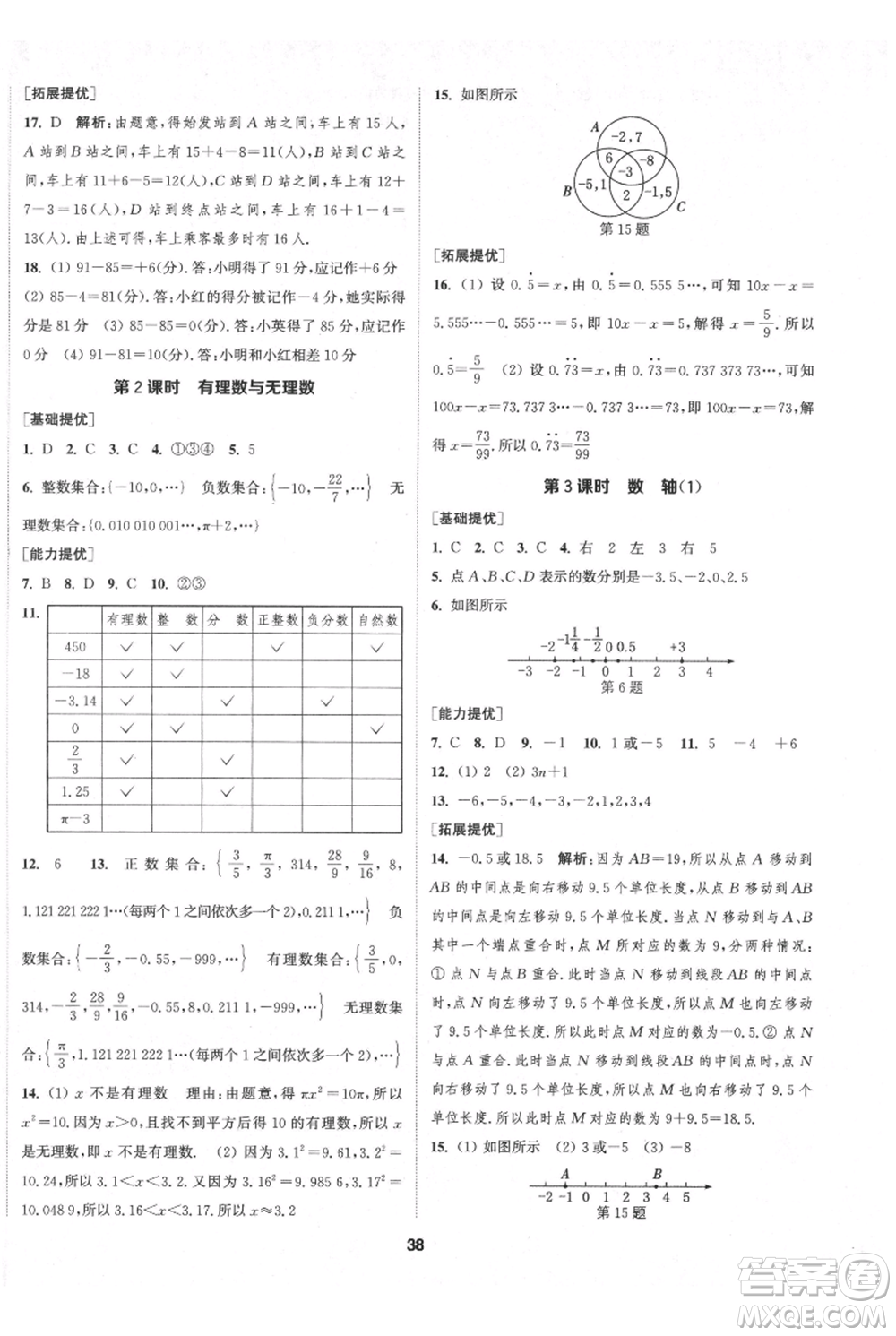 南京大學(xué)出版社2021提優(yōu)訓(xùn)練課課練七年級(jí)上冊(cè)數(shù)學(xué)江蘇版徐州專版參考答案