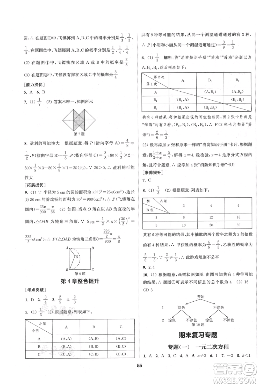 南京大學(xué)出版社2021提優(yōu)訓(xùn)練課課練九年級(jí)上冊數(shù)學(xué)江蘇版徐州專版參考答案