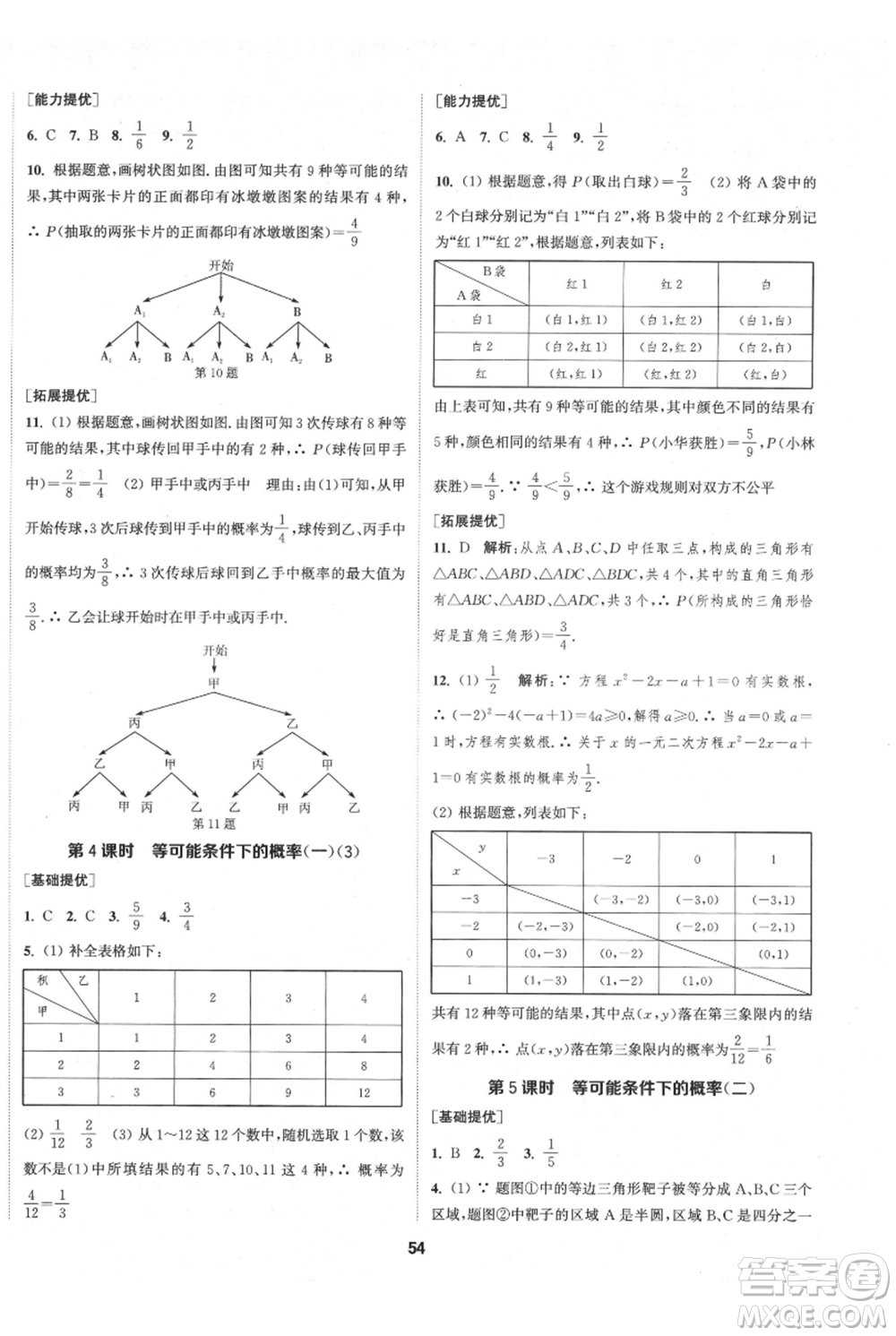 南京大學(xué)出版社2021提優(yōu)訓(xùn)練課課練九年級(jí)上冊數(shù)學(xué)江蘇版徐州專版參考答案