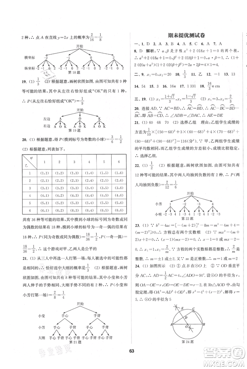 南京大學(xué)出版社2021提優(yōu)訓(xùn)練課課練九年級(jí)上冊數(shù)學(xué)江蘇版徐州專版參考答案