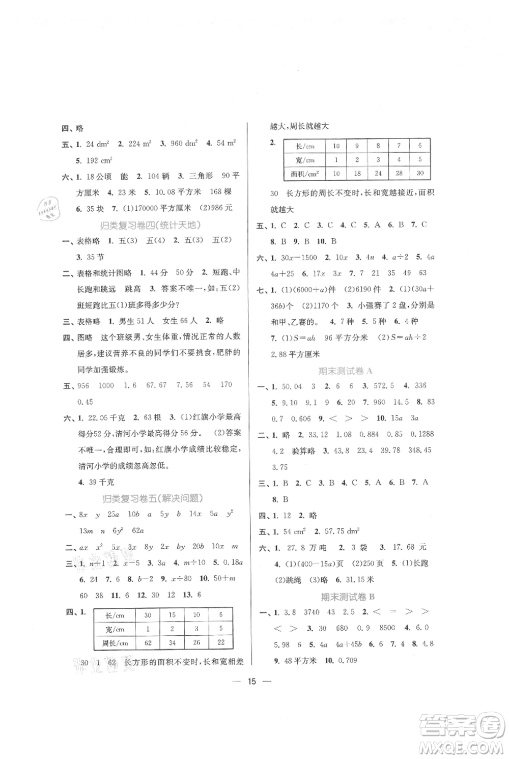 江蘇鳳凰美術(shù)出版社2021課時金練五年級上冊數(shù)學(xué)江蘇版參考答案