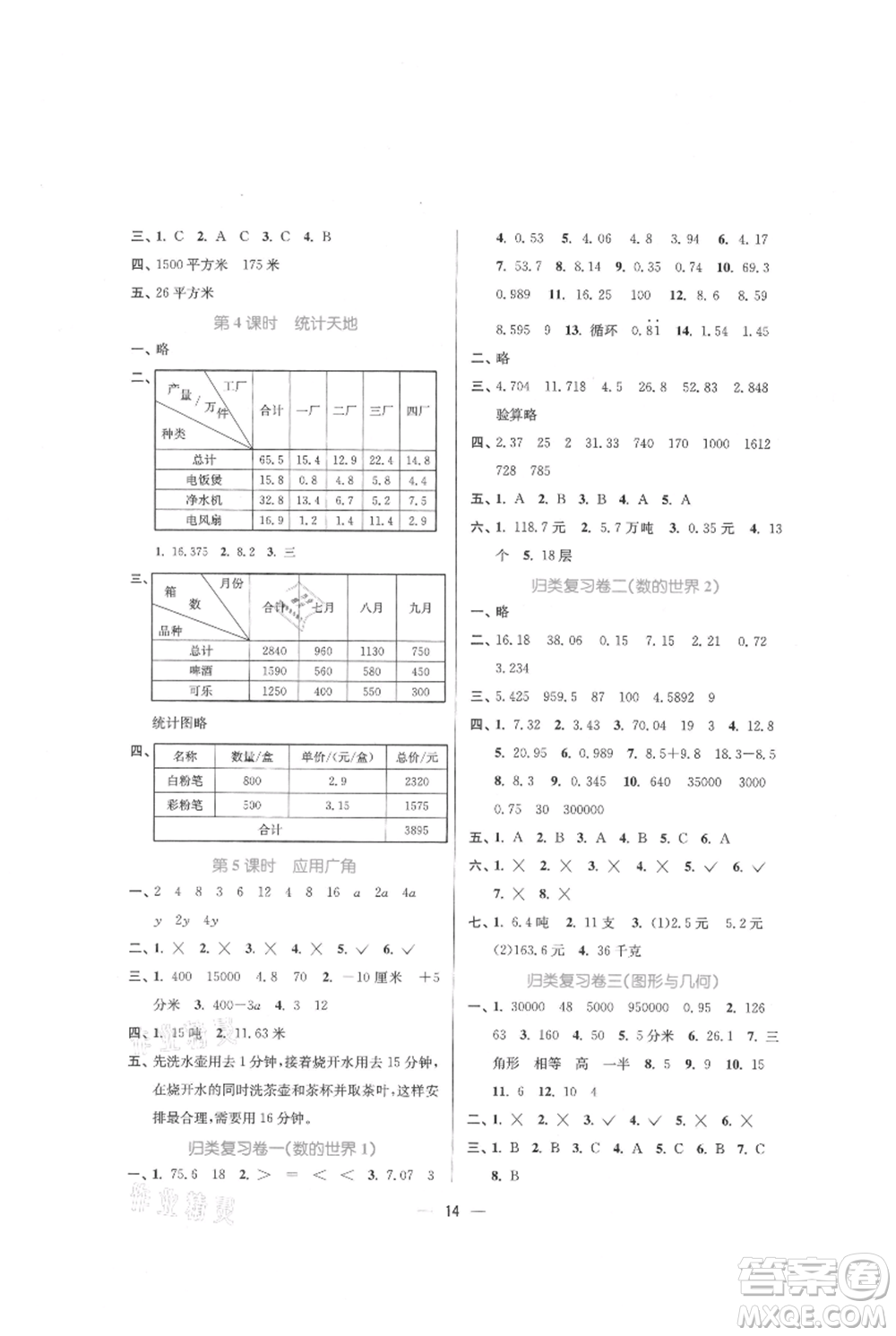 江蘇鳳凰美術(shù)出版社2021課時金練五年級上冊數(shù)學(xué)江蘇版參考答案