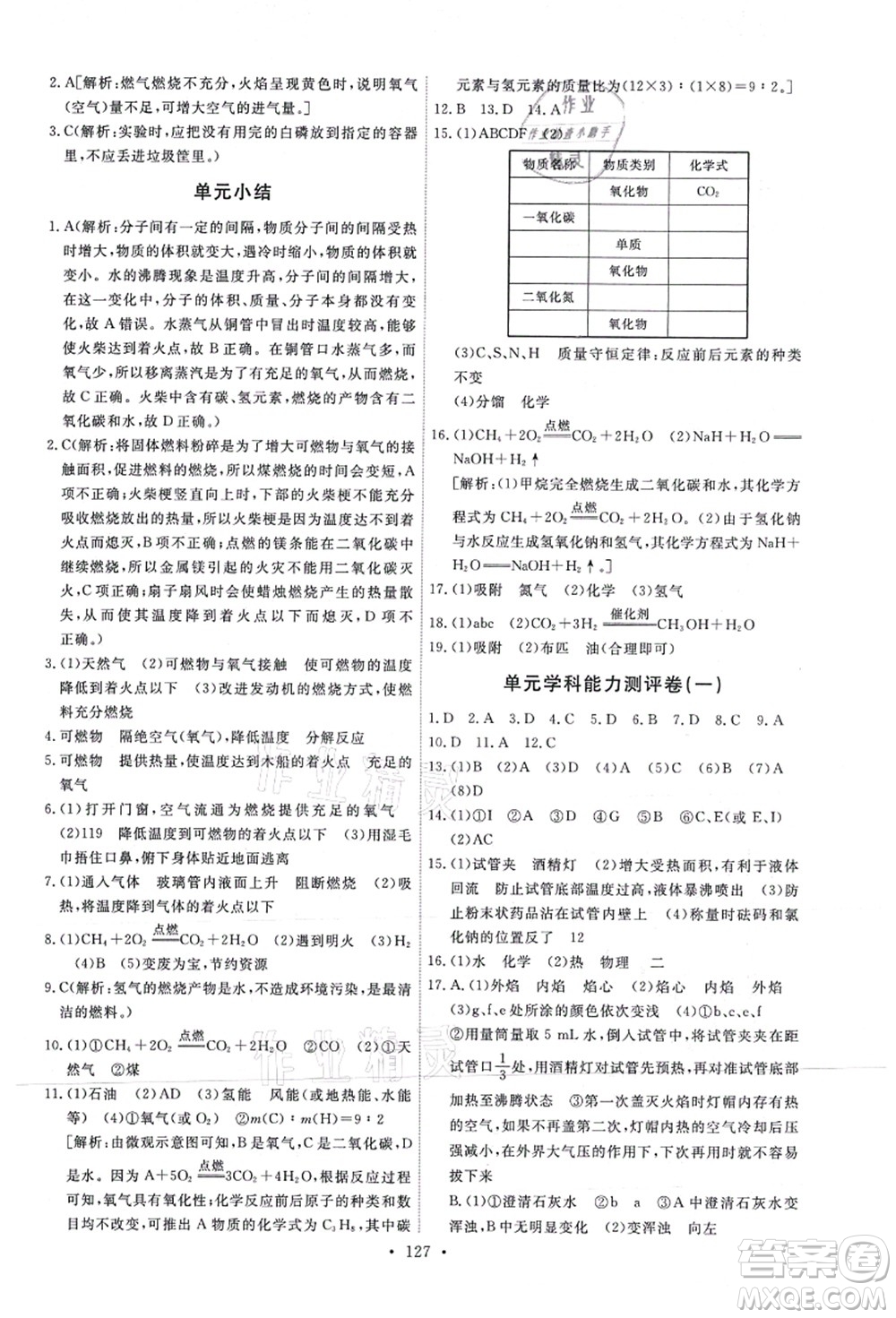 人民教育出版社2021能力培養(yǎng)與測(cè)試九年級(jí)化學(xué)上冊(cè)人教版答案