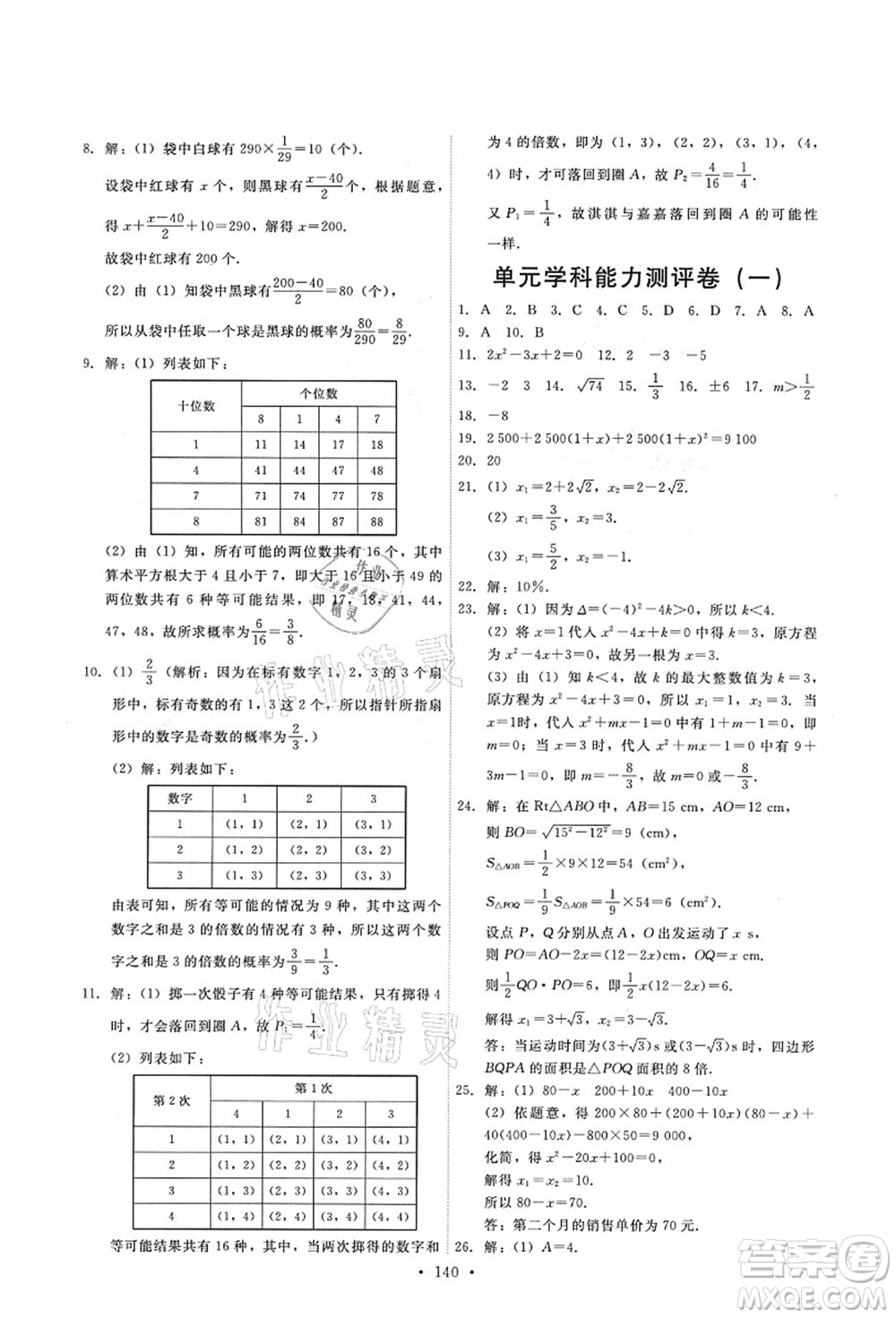 人民教育出版社2021能力培養(yǎng)與測(cè)試九年級(jí)數(shù)學(xué)上冊(cè)人教版答案