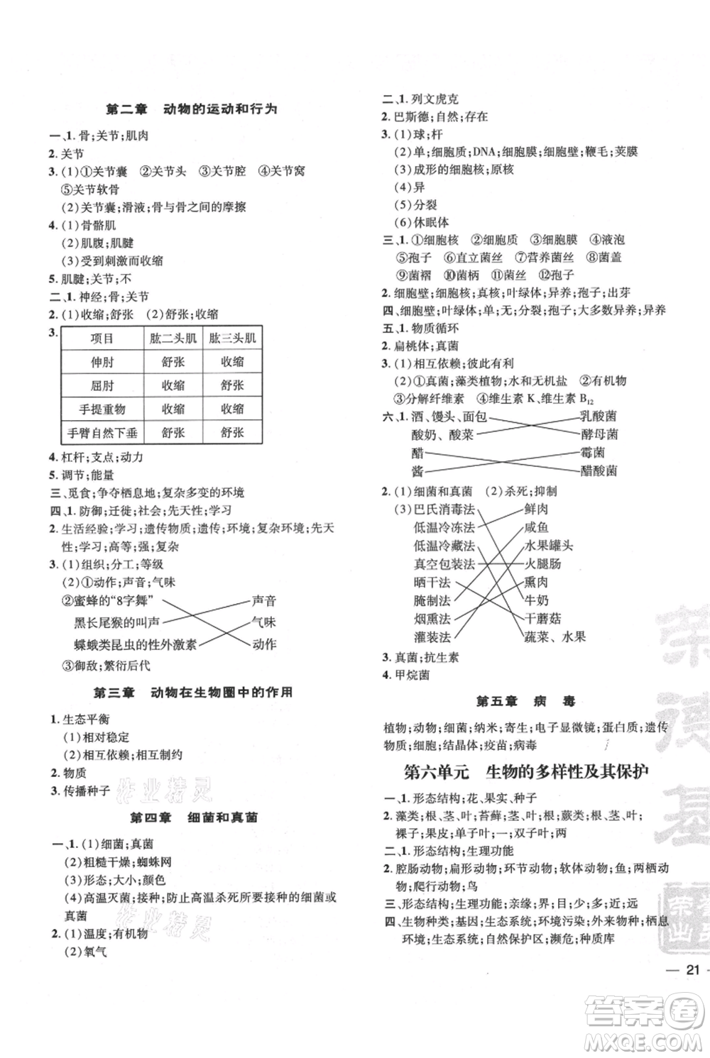 吉林教育出版社2021點撥訓練課時作業(yè)本八年級上冊生物人教版參考答案