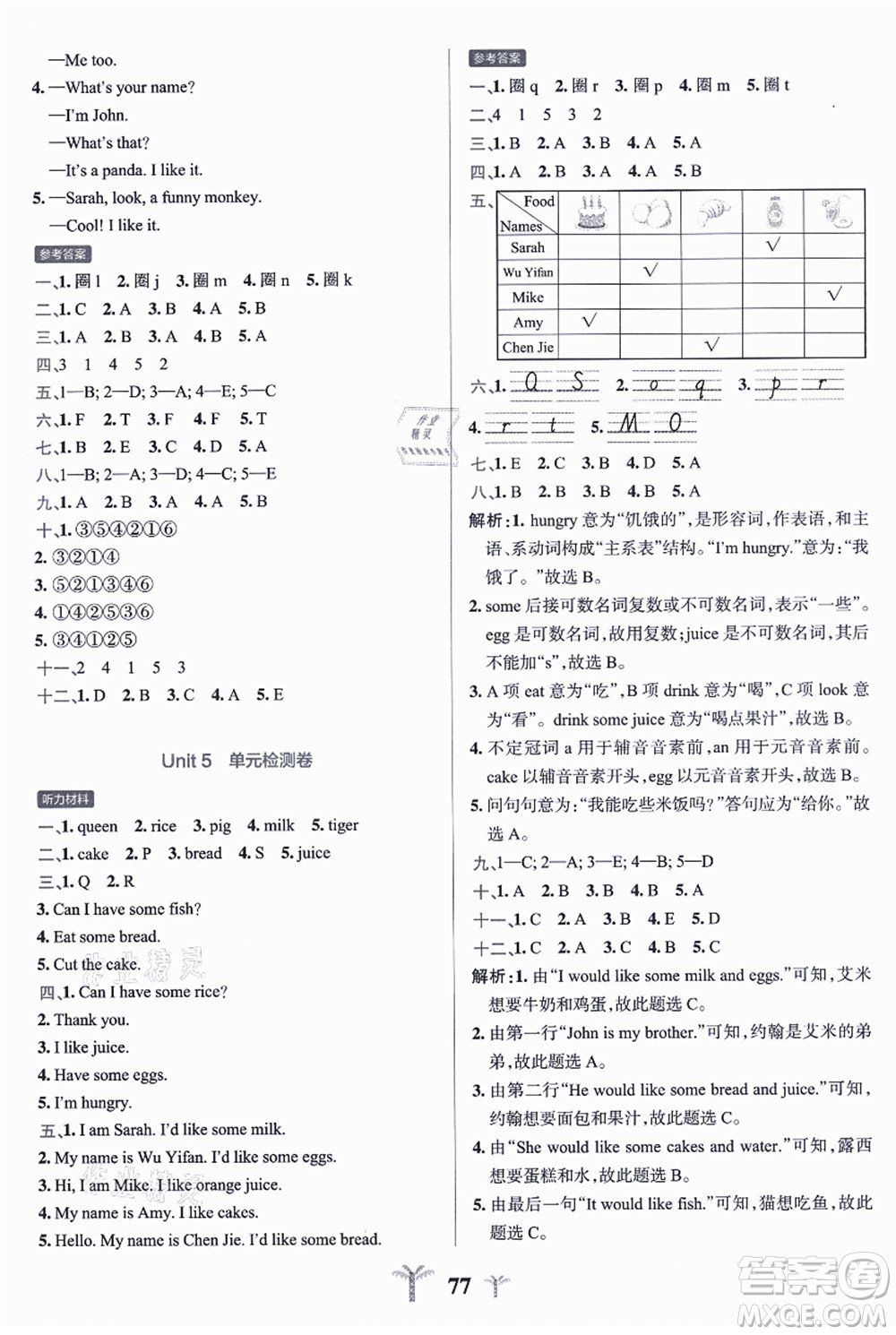 陜西師范大學(xué)出版總社有限公司2021小學(xué)學(xué)霸沖A卷三年級(jí)英語(yǔ)上冊(cè)RJ人教版答案