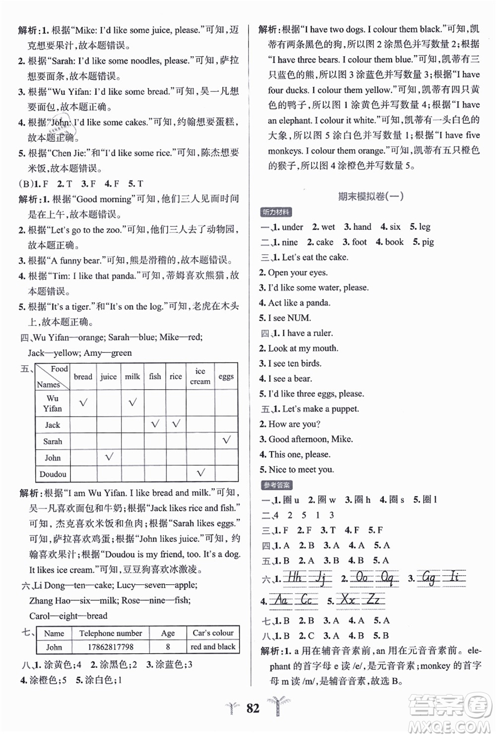 陜西師范大學(xué)出版總社有限公司2021小學(xué)學(xué)霸沖A卷三年級(jí)英語(yǔ)上冊(cè)RJ人教版答案