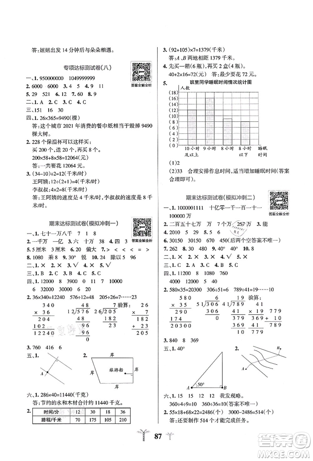 陜西師范大學出版總社有限公司2021小學學霸沖A卷四年級數(shù)學上冊QD青島版答案