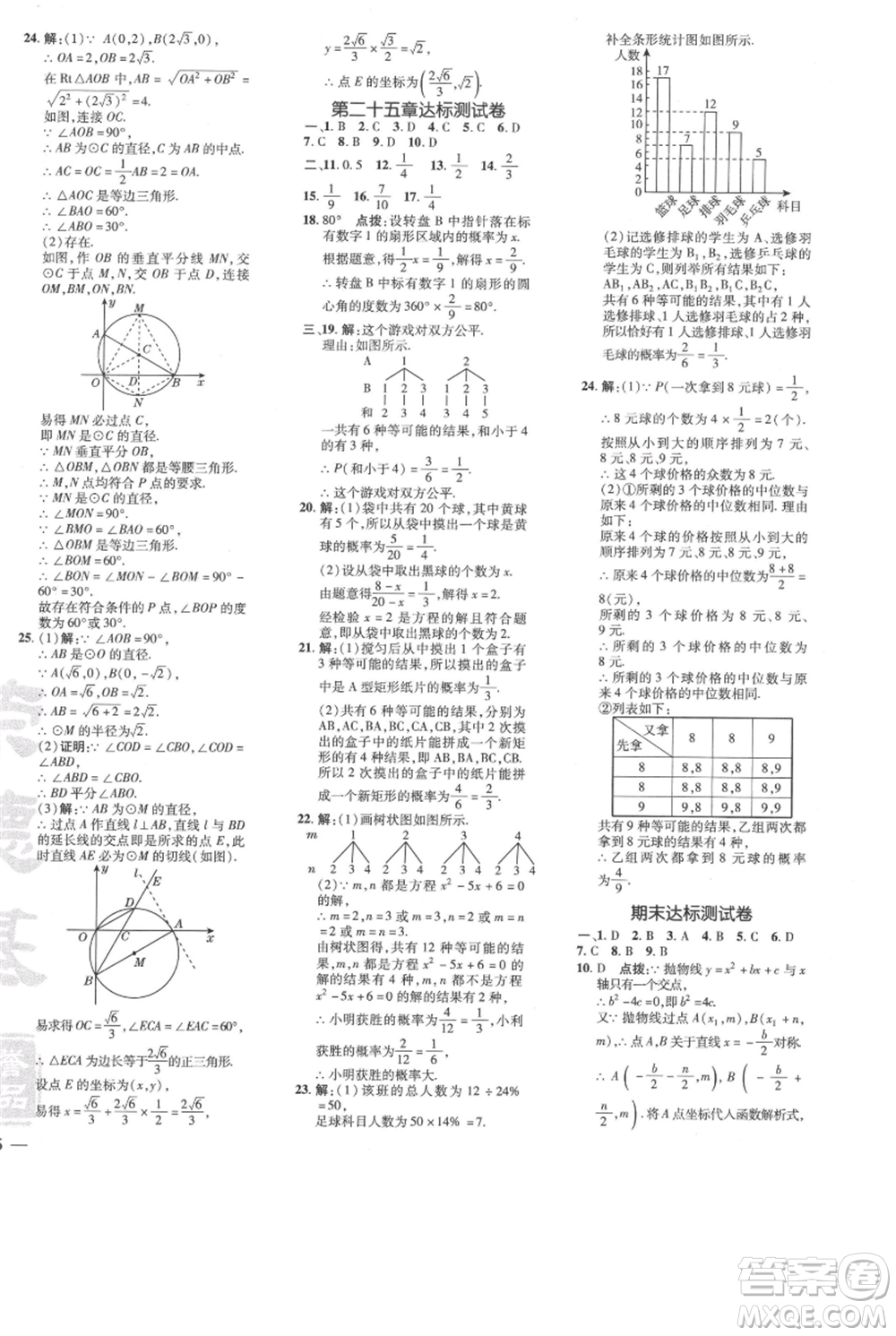 吉林教育出版社2021點撥訓練課時作業(yè)本九年級上冊數(shù)學人教版參考答案