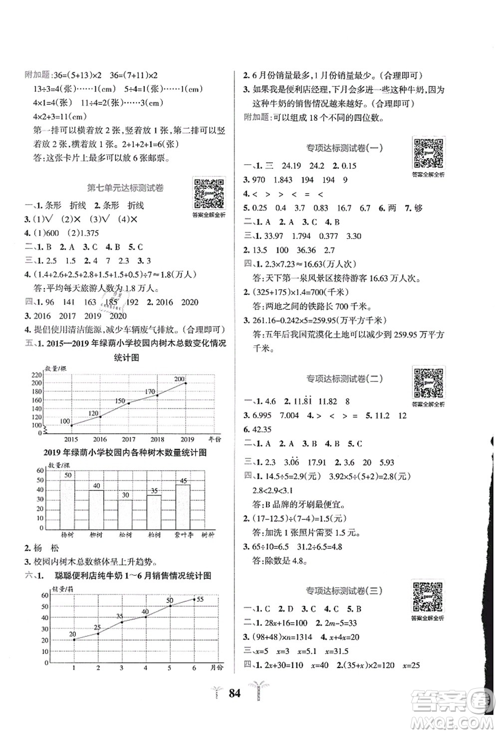 陜西師范大學(xué)出版總社有限公司2021小學(xué)學(xué)霸沖A卷五年級數(shù)學(xué)上冊QD青島版答案