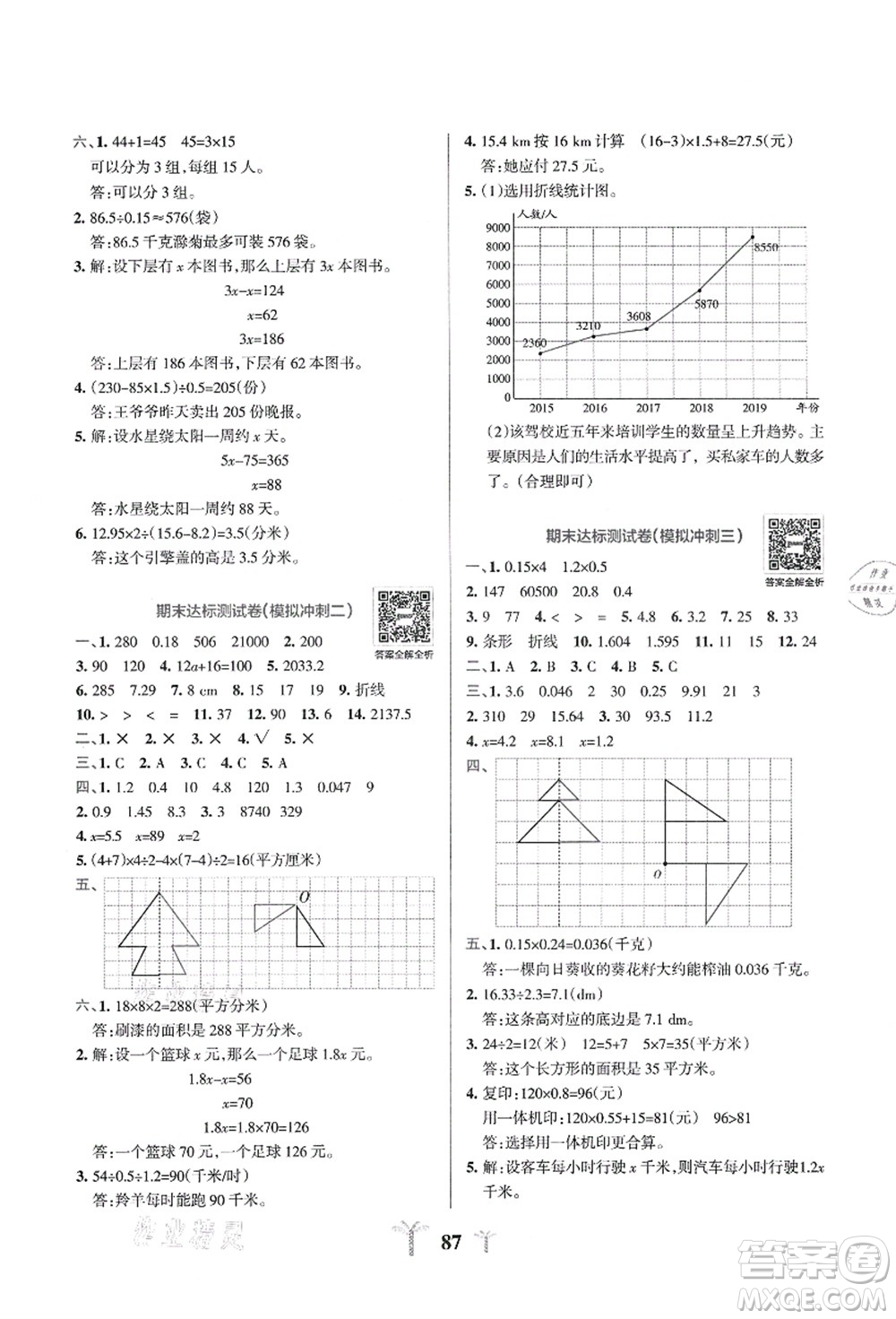 陜西師范大學(xué)出版總社有限公司2021小學(xué)學(xué)霸沖A卷五年級數(shù)學(xué)上冊QD青島版答案