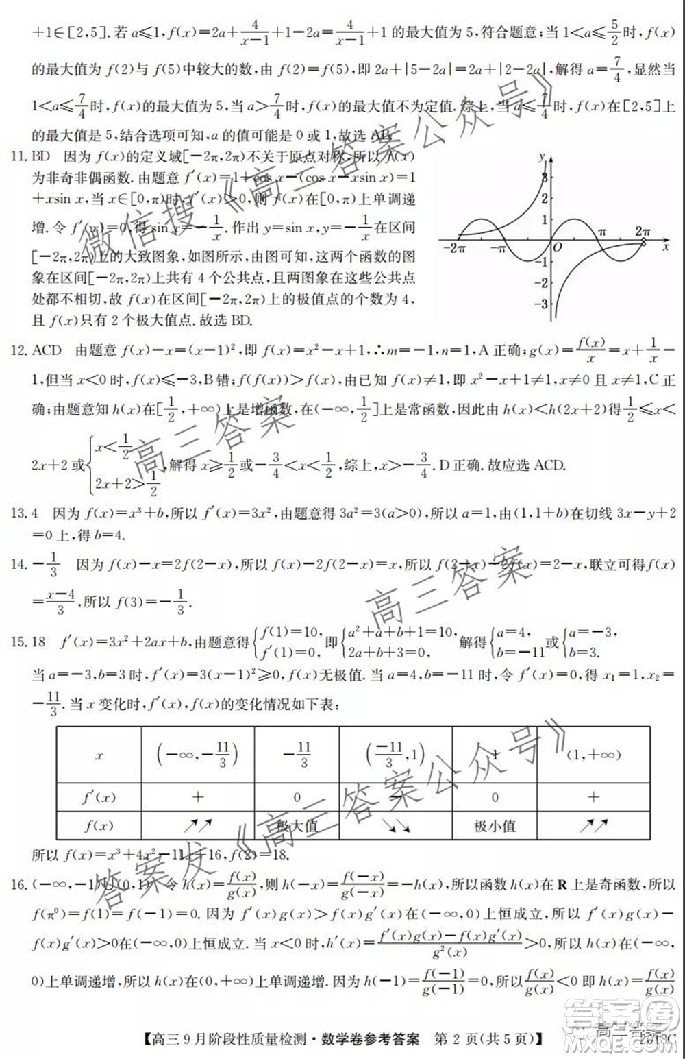 廣東省普通高中2022屆高三9月階段性質(zhì)量檢測數(shù)學(xué)試題及答案