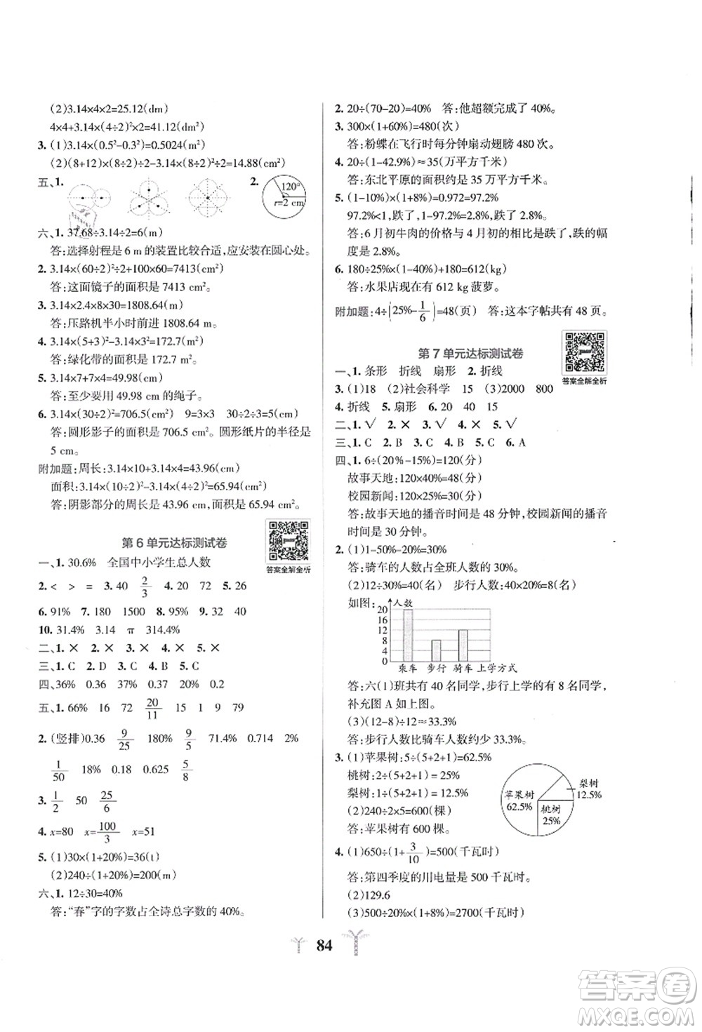 陜西師范大學(xué)出版總社有限公司2021小學(xué)學(xué)霸沖A卷六年級(jí)數(shù)學(xué)上冊(cè)RJ人教版答案