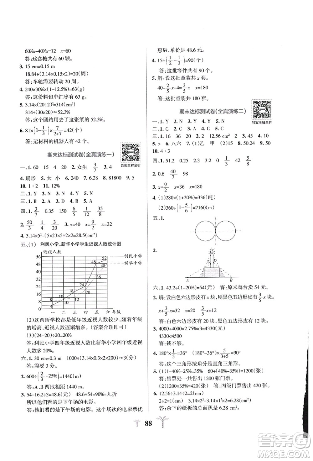 陜西師范大學(xué)出版總社有限公司2021小學(xué)學(xué)霸沖A卷六年級(jí)數(shù)學(xué)上冊(cè)BS北師版答案