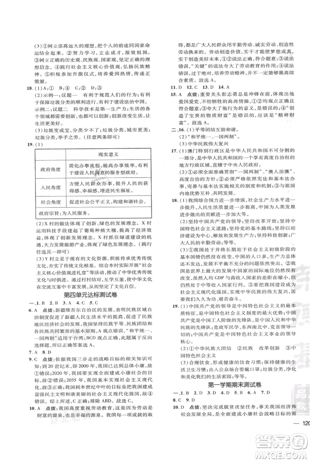 吉林教育出版社2021點(diǎn)撥訓(xùn)練課時作業(yè)本九年級上冊道德與法治人教版參考答案