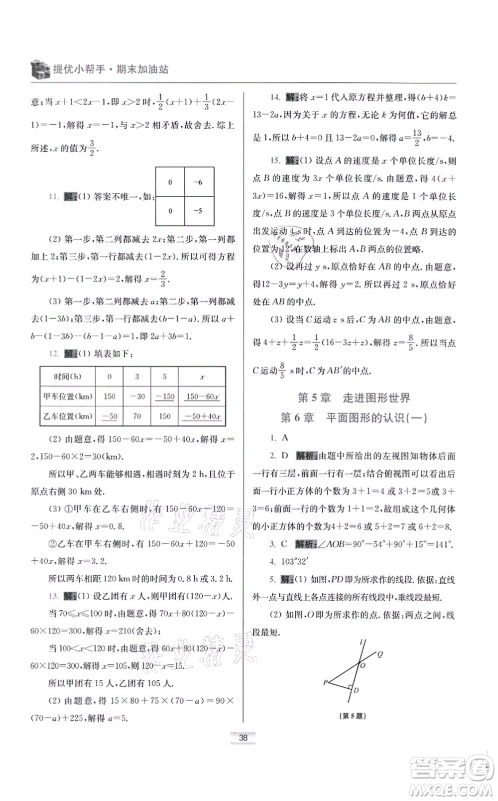 江蘇鳳凰科學(xué)技術(shù)出版社2021小題狂做提優(yōu)版七年級數(shù)學(xué)上冊蘇科版答案