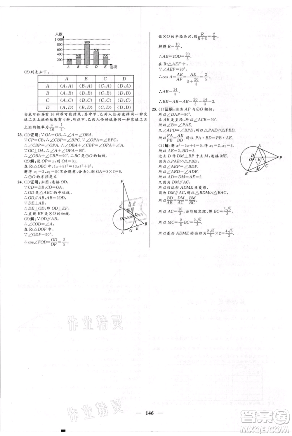 河北少年兒童出版社2021奪冠百分百新導(dǎo)學(xué)課時(shí)練九年級(jí)上冊(cè)數(shù)學(xué)kb版參考答案