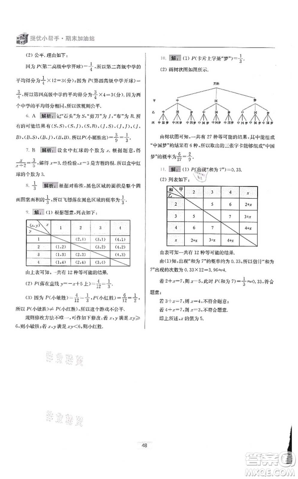 江蘇鳳凰科學(xué)技術(shù)出版社2021小題狂做提優(yōu)版九年級(jí)數(shù)學(xué)上冊(cè)蘇科版答案