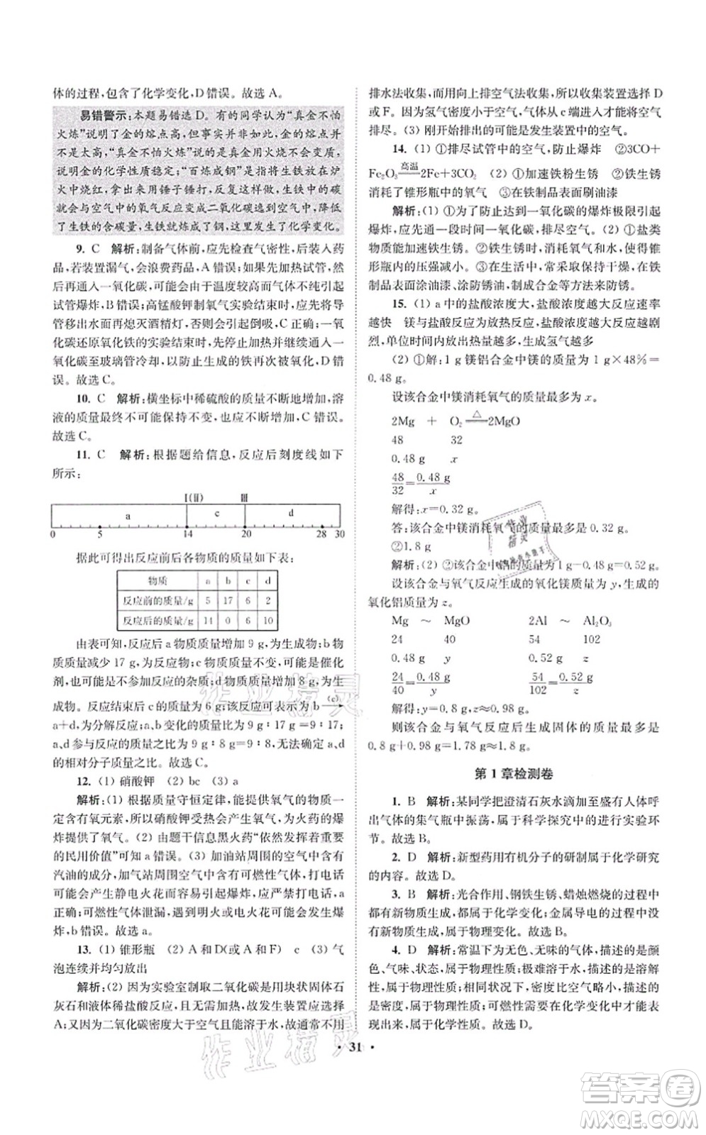 江蘇鳳凰科學技術出版社2021小題狂做提優(yōu)版九年級化學上冊HJ滬教版答案